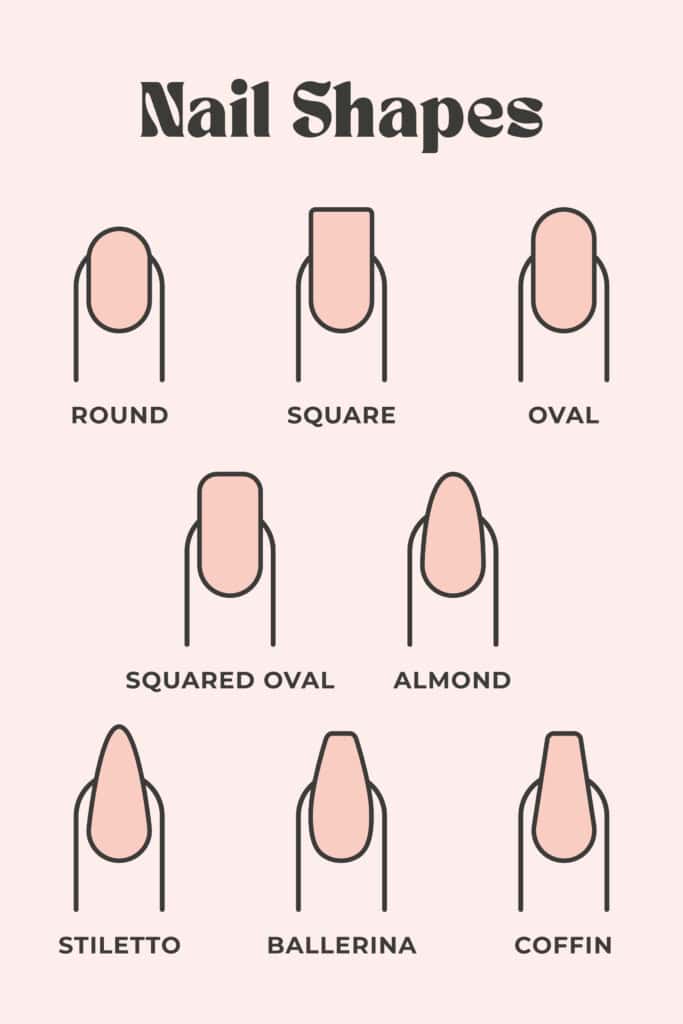 types of nail shapes